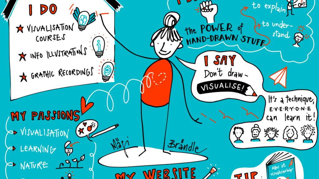 Visualisierungs-Workshop